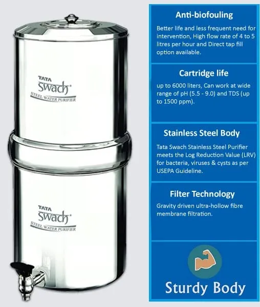Tata Swach Stainless  Steel Water  Purifier 20 L With Ultrafiltration
